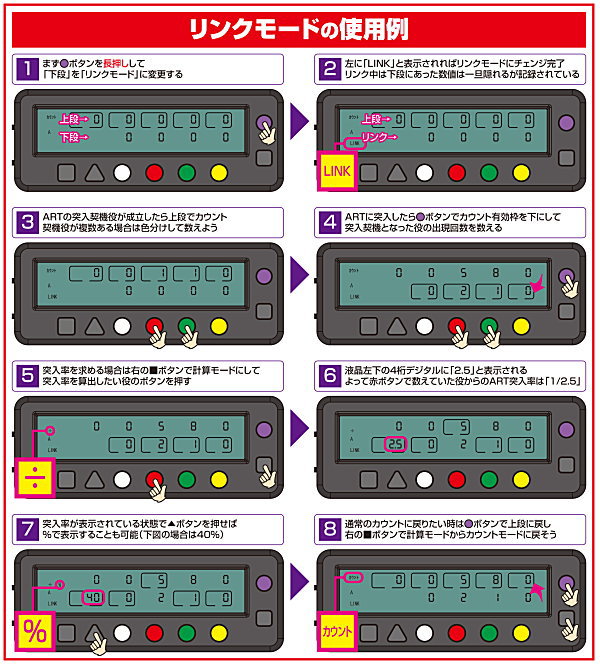 勝ち勝ちくん使い方 小役カウンター使用方法｜専門店ならではの品揃え！ 即日発送可！