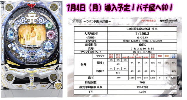 CR浜崎あゆみグッズ-あゆ物語｜専門店ならではの品揃え！ 即日発送可！